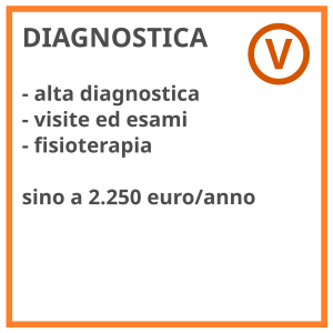 2023 RSM PPAA ARANCIO 3 Diagnostica