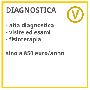 2023 RSM PPAA GIALLO 3 Diagnostica