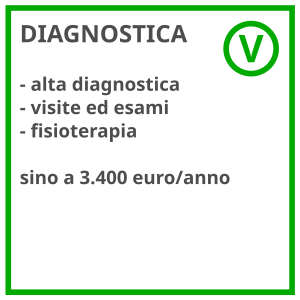 2023 RSM PPAA VERDE 3 Diagnostica