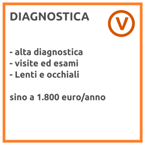 2023 RSM UNI ARANCIO 3 Diagnostica