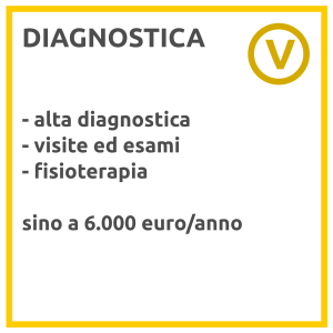 2023 RSM UNI GIALLO 3 Diagnostica