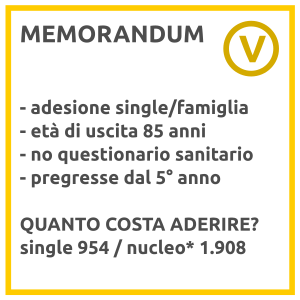 2023 RSM UNI GIALLO 3 Memo