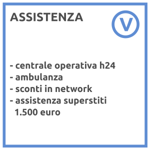 2023 RSM UNI SILVERBLUE 3 Assistenza