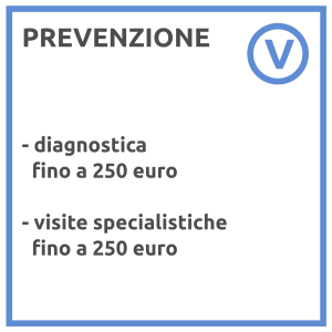 2023 RSM UNI SILVERBLUE 3 Prevenzione